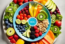 personalized meal plans